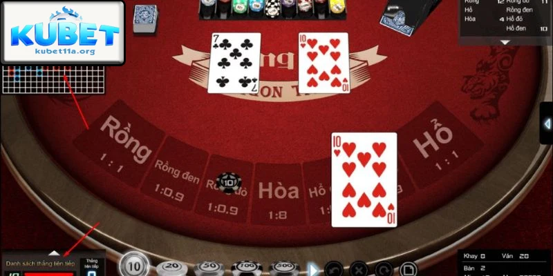 Rồng hổ online có gameplay siêu đơn giản Rồng hổ online có gameplay siêu đơn giản